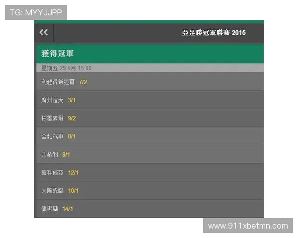 188金宝博：享受高额奖金的投注策略分享